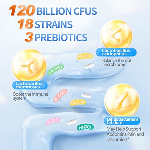 OMOGS Probiotics 120 Billion CFUs 18 Strains,3Prebiotics,Probiotics