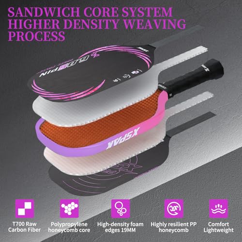 Image of XS XSPAK Carbon Fiber Pickleball Paddle - Tournament Edition - World Champion Surface Technology Options Pickleball Racket - USAPA Polypropylene Honeycomb Paddle with Cushion Comfort Grip