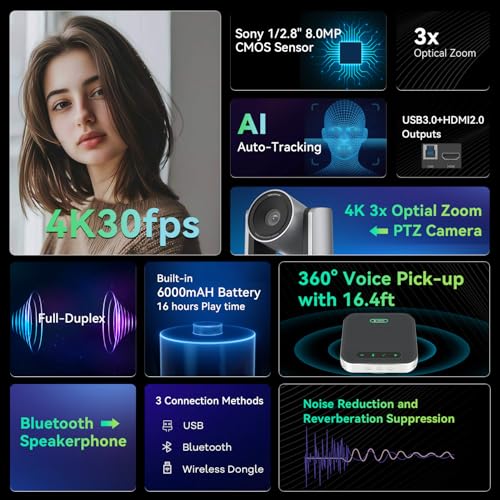 Premium Edition enterprise network storage Kit