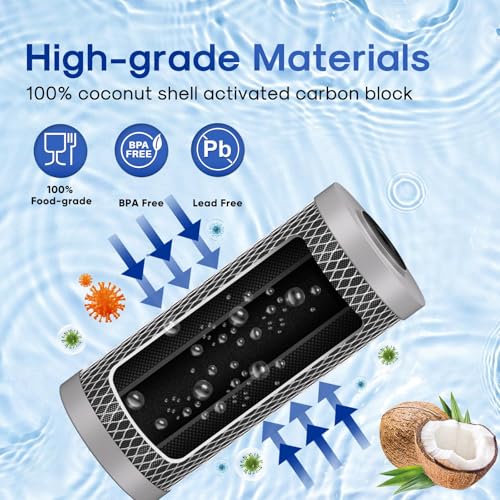 Image of ICEPURE 5 Micron 4.5 inch x 10 inch CTO10BB-CQB Whole House Water Filter Upgraded Coconut Shell Activated Carbon Lead Remove Filter Replacement Cartridge, 1PACK