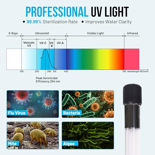 Esterilizador de agua UV 13W con cable 3m para acuarios miniatura 6