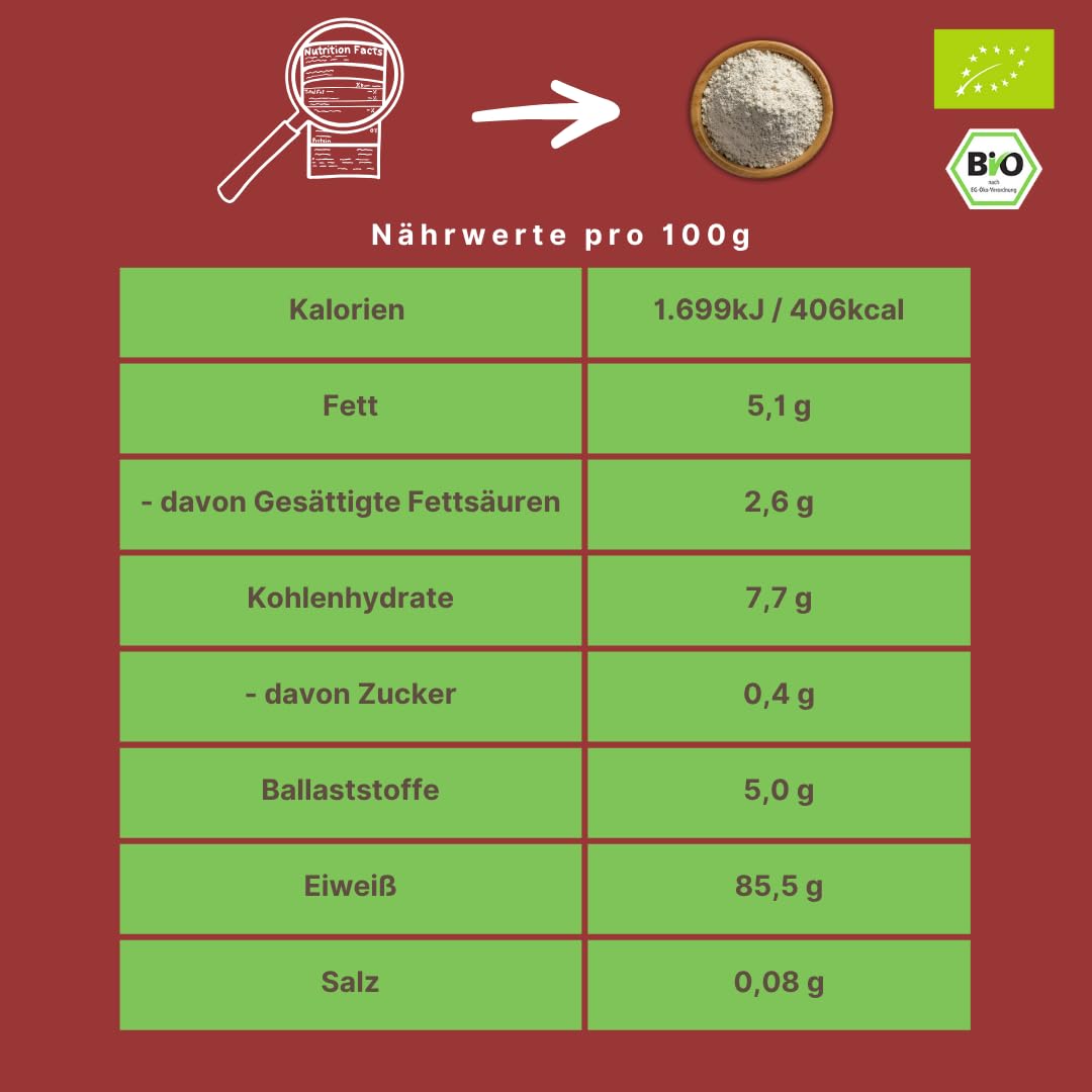 süssundclever.de® Bio Reisprotein Pulver | Isolat | 85% veganes Protein | 3,0 kg (3 x 1kg) | Ohne Zuckerzusatz oder Aromen | in ökologisch-nachhaltiger Verpackung