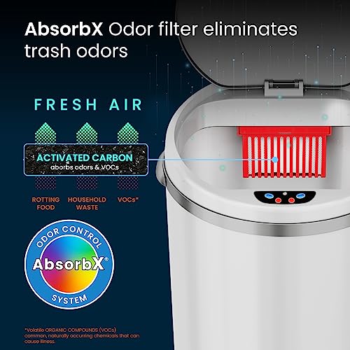 iTouchless Automatic Touchless Sensor Trash Can – 8 Gallon / 30.3 Liter – Pearl White – Round by iTouchless - Image 4