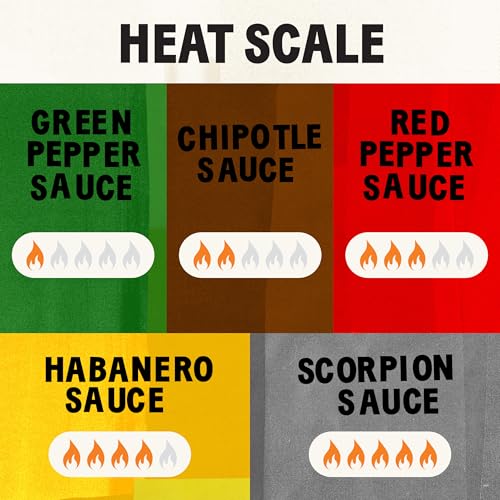 Image of TABASCO Brand Hot Sauce Variety Pack, Gift Set Includes Five Different 5 Fl Oz Tabasco Hot Sauce Flavors, Perfect for Eggs, Pizza, Tacos, and More, 25 Fl Oz (Pack of 5)