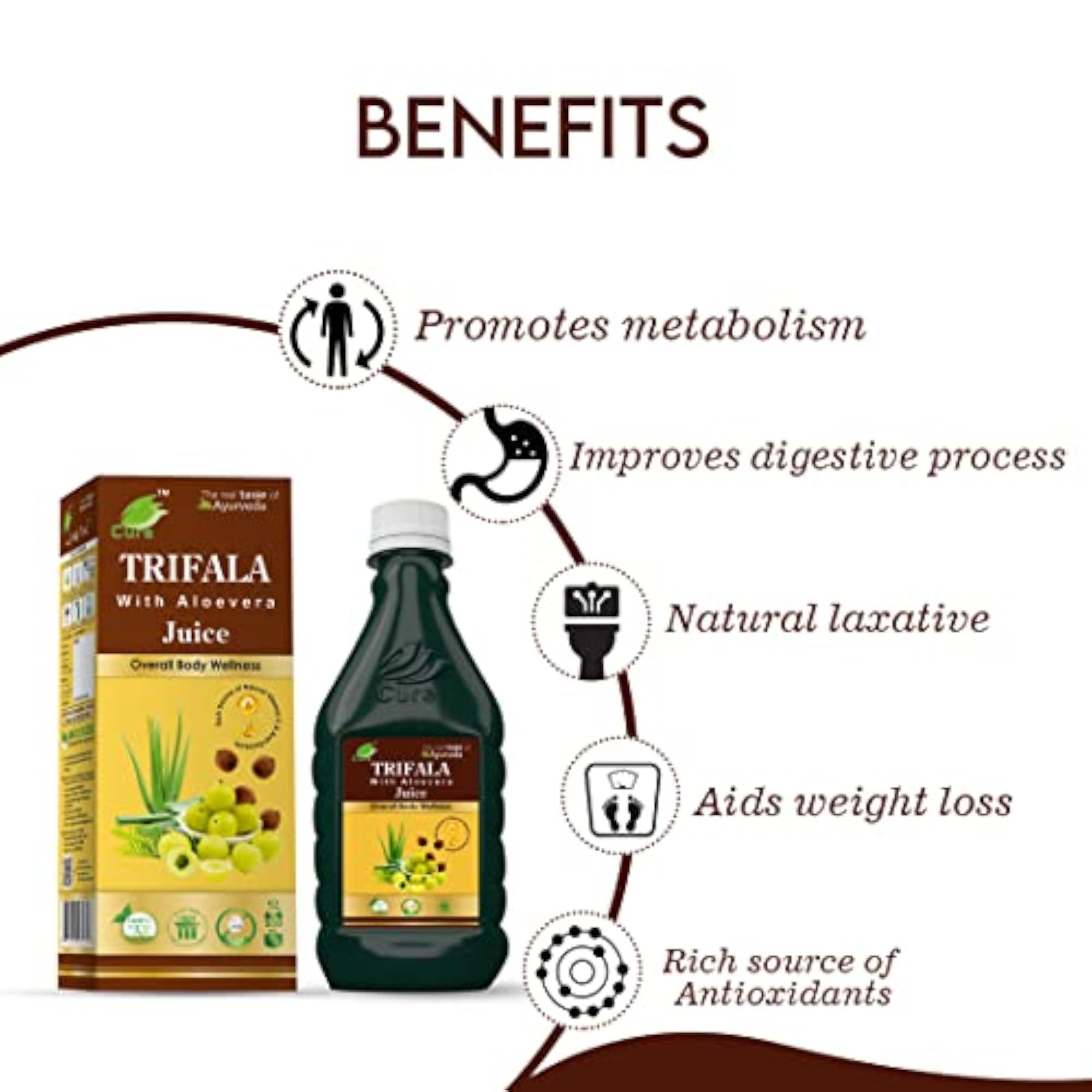 CURA TRIPHLA JUICE with Aloe Vera for Gut Wellness, 1000ml