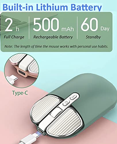 Image of 2.4G Wireless Rechargeable Mouse with USB Receiver,One Click Return to Desk,Mute Button,Power Saving, 2400DPI Optical Cute Girls Mouse for Laptop,Notebook,PC,Tablet (Green)