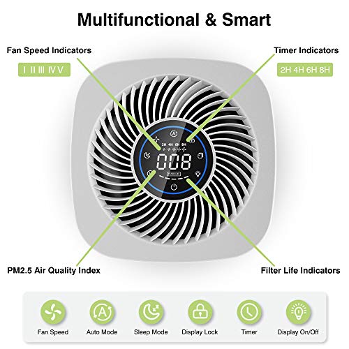 Air Purifier With H13 True Hepa Filter, Air Cleaner For Pets, Allergies, Dust, Pollen, Smoke, Mold, And Odors, C350 Air Purifiers For Home, Large Room, Bedroom, Office By Storebary #TOP2