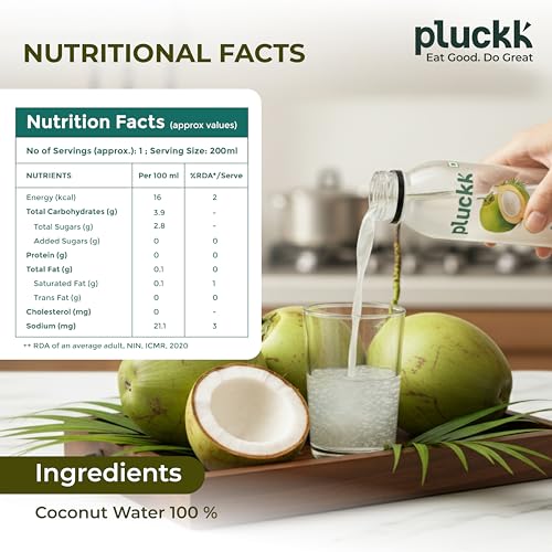 Image of Pluckk 100% Pure and Natural Tender Coconut Water - Pack of 6 (200mL Each) | Enriched with Electrolytes, Vitamins & Minerals | No Added Sugar | No Concentrates | 1200mL