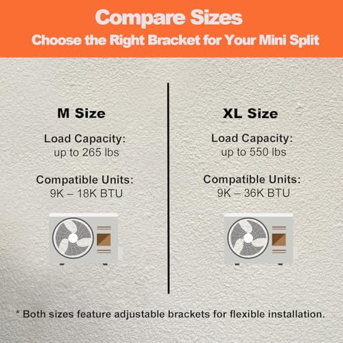 Image of Wall Mounting Bracket for Mini Split AC - Heavy Duty Steel Support for 9,000-36,000 BTU Units - 550lbs Capacity - Rust-Proof Powder Coated, Outdoor Condenser Wall Mount