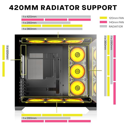 ANSAITE ATX Boîtier PC pré-installé 9 × 120 mm PWM ARVB, boîtier d'ordinateur de tour moyen avec double verre trempé, boîtier PC de jeu avec type C, support de radiateur de 420 mm, noir, K9 – vue 8