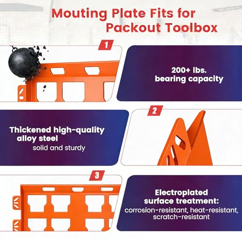 Plaque de montage multifonctionnelle compatible multi-boîtes outils