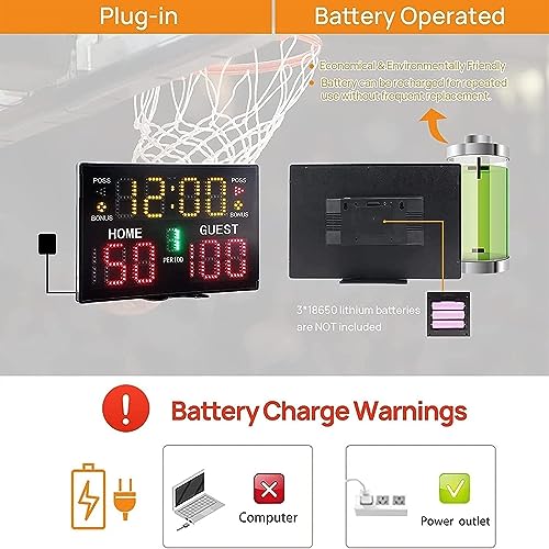 Marcador electrónico LED para tenis y baloncesto interior miniatura 4