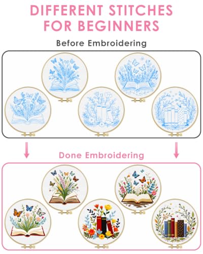 Image of TINDTOP Embroidery Kit for Adult, Embroidery DIY Starter Kit