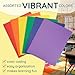 Blue Summit Supplies 6 Pack Multicolor Two Pocket Plastic Folders with Pockets, Heavy Duty Colored 2 Pocket Plastic Folders for School, and Business Card Slot, Home, and Work