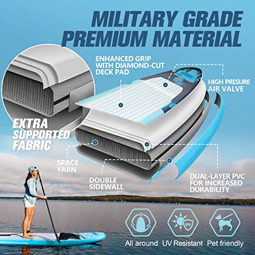 Googo Inflatable Paddle Board Set Of 2, Ultra-Light Stand Up Paddleboard With 2 Electric Pumps #TOP3