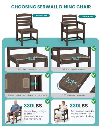 Image of SERWALL Armless Outdoor Dining Chair Set of 2, All Weather Resistant,Coffee