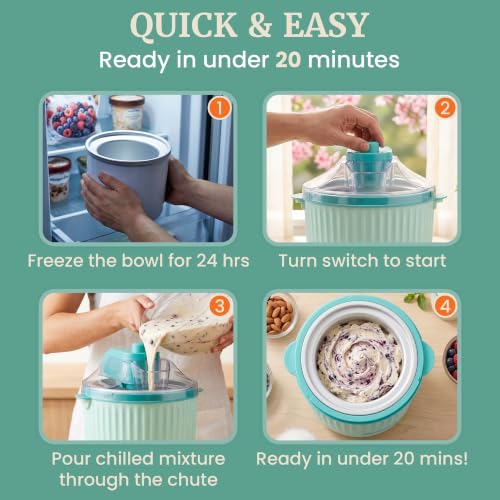 Image of Elite Gourmet EIM1750 Self-Churning Electric 1Qt. Ice Cream Maker, Homemade Ice Cream, Gelato, Sorbet & Frozen Yogurt in Under 20 Minutes, No Ice or Salt Needed, 25+ Recipes Included, Mint