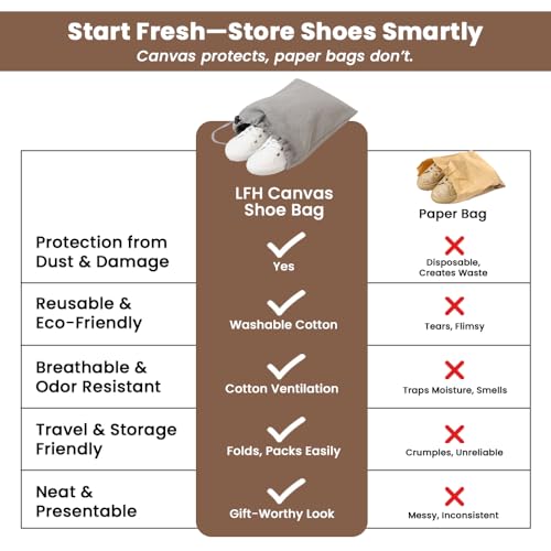 Image of LFH Cotton Rich Shoe Storage Bags with Drawstring, Dustproof Breathable Reusable Organizer, Perfect For Travel, Dorm, Hotel, College, Gym, Easy to Carry, Machine Washable 12 inchx17 inch (Pack of 4) - Grey