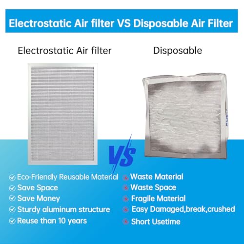 Image of UBeesize 14x20x1 Reusable Electrostatic Air Filter HVAC AC Furnace Filter,MERV 8, Washable, Lasts a Lifetime,Permanent Air Filter,Breathe Fresher,Home And Office(Actual Size:13.5x19.5x0.82 Inch)