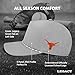 Legacy NCAA Officially Licensed Rope Hat, Texas Longhorns, Lightweight Cap for Men & Women, Caddy Adjustable (Caddy), Grey/Grey White Rope, One Size Fits Most, Snapback Closure