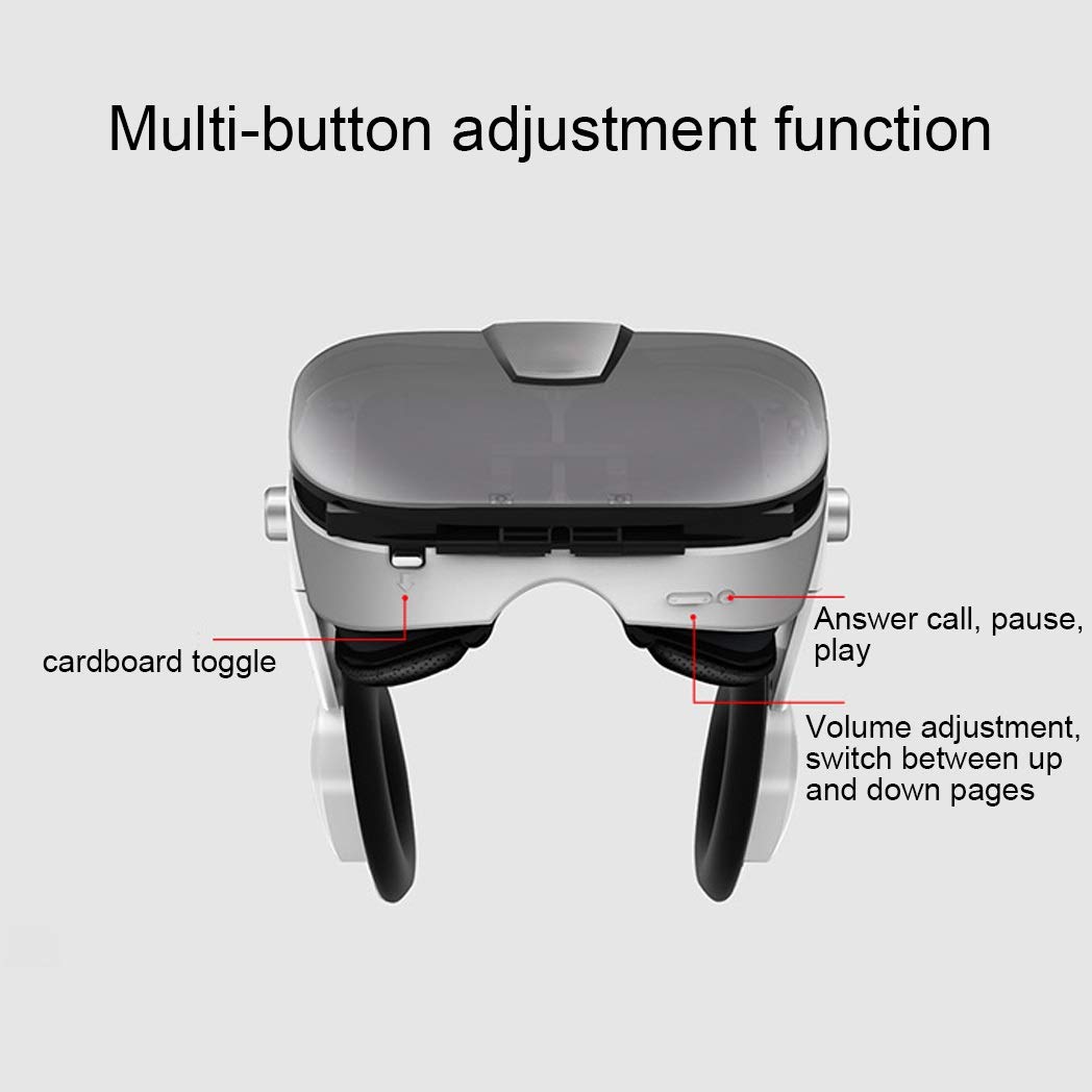 Realtà Virtuale, VR Occhiali 3D Compatibile con Tutti Gli Smartphone da 4,0 a 7,0 Pollici, Lente Regolabile e Comoda Cinghia per Film e Giochi 3D, Samsung, Huawei,LG,Sony,Xiaomi,iPhone, O012XB