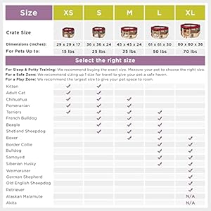 Zampa Pop Up Portable Large 61"x61"x30" Playpen for Dog and Cat, Foldable | Indoor/Outdoor Pen & Travel Pet Carrier + Carrying Case Zampa Pop Up Portable Large 61x61x30 Playpen for Dog and Cat Foldable IndoorOutdoor Pen Travel Pet Carrier Carrying Case