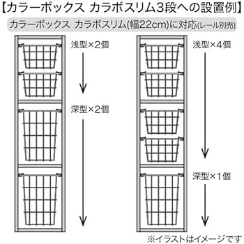 Amazon.co.jp: ニトリ 積み重ねでき引出しになる ワイヤー