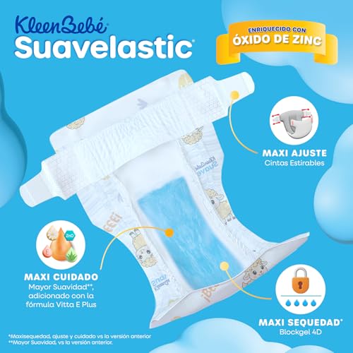 Consejos para Comprar Suavelastic etapa 3 - los preferidos. 18 Consejos para Comprar Suavelastic etapa 3 - los preferidos. 18