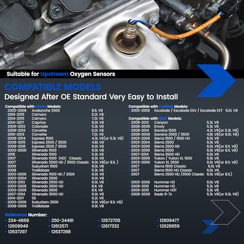Sensor de Oxígeno SYKRSS para Chevy GMC y Cadillac miniatura 2