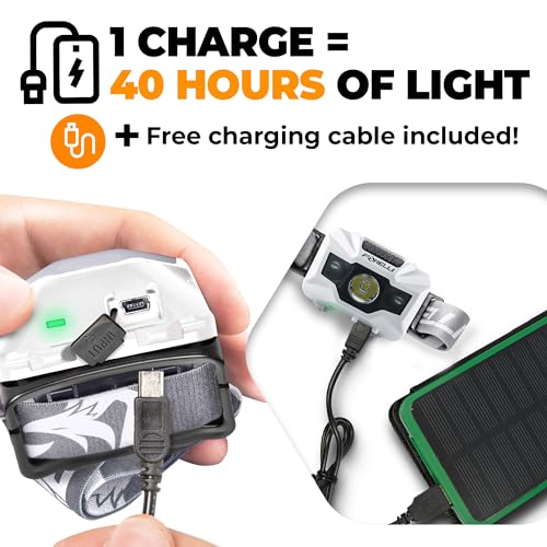 image for Foxelli Rechargeable LED Headlamp – Ultralight, Waterproof, and USB 