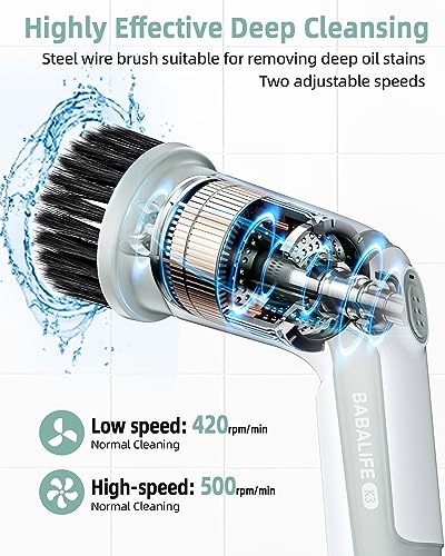 Image of Electric Spin Scrubber, Cordless Power Scrubber, Electric Scrubber for Cleaning with 8 Replaceable Brush Heads (K3-Grey)