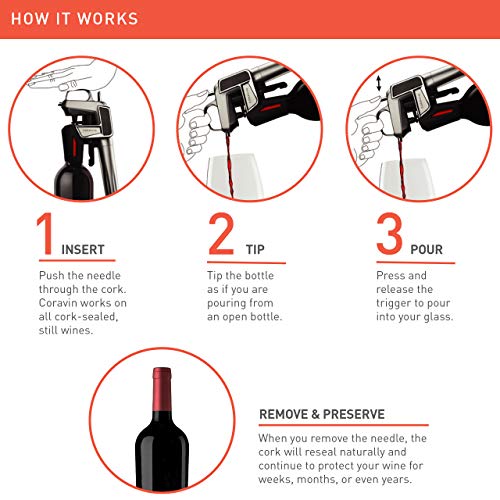 Coravin Model Two Wine Preservation System Bottle Opener, Nee