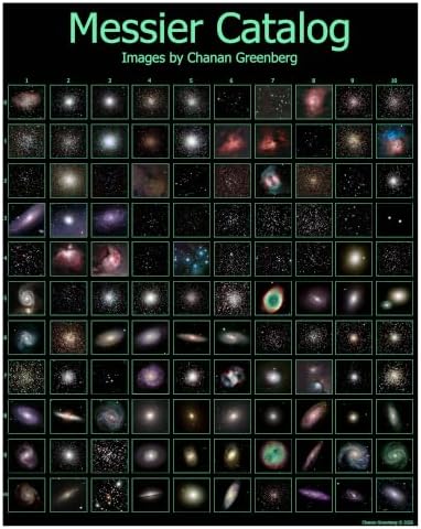 Messier Catalog Poster - All 110 Deep-Sky Objects, Real Astrophotographs - Astronomy Wall Art, Galaxies Nebulae Star Clusters - Giclee Fine Art Print on Matte Paper - Stargazer Telescope Gift (16X20)