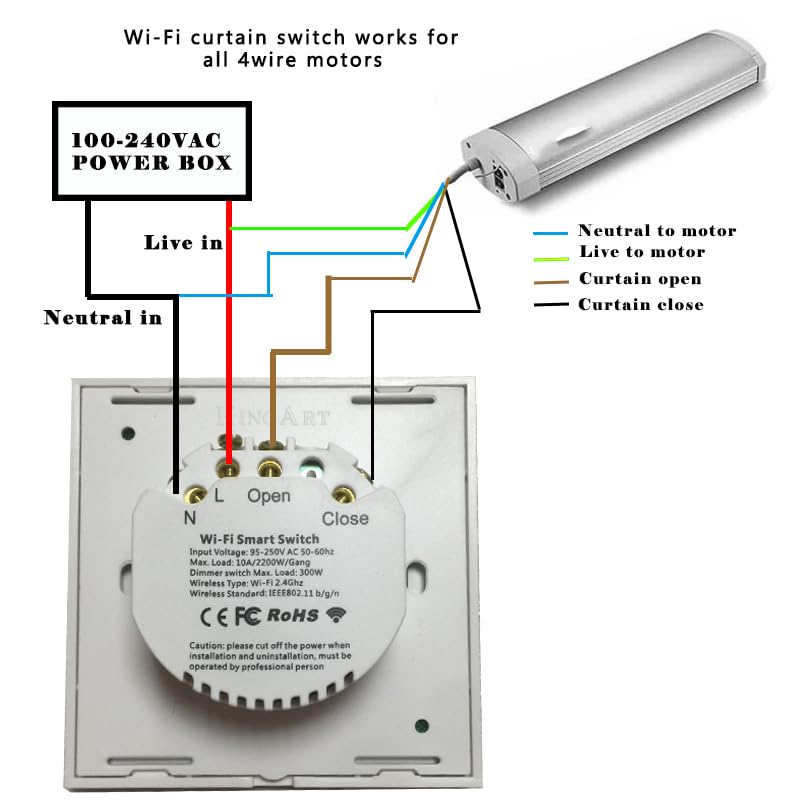Interruttore Tapparelle Wifi, WiFi Smart Turga Blind Switch Regolazione percentuale per tapparello a rulli elettrici motorizzato motore tapparelle 10A Interruttore Tapparelle Avvolgibile Wifi(Black)