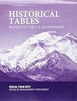 Budget of the United States, Historical Tables: Fiscal Year 2017 1598048090 Book Cover