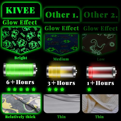 Image of Birthday Gifts for Boys Age 8-15, Gamer Gifts for Men Boys Teen, Glow in The Dark Gaming Blanket, Game Controller Throw, Gaming Room Decor, Gamer Dad Graduation Presents for Teens 50 inchx60 inch