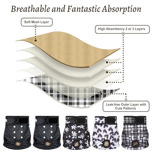 Image of Washable Female Dog Diapers (5 Pack) - Doggie Reusable Small Medium Large Dog Diapers for Doggy Puppy Female in Period - Highly Absorbent Dog Heat Panties,S Plus,Black Set