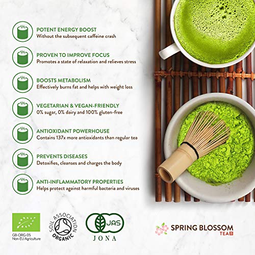 40g (Refill) Organic Matcha Green Tea Powder Japanese Ceremonial Grade from Uji Kyoto, First Harvest Stone-Ground, Soil Association Certified, Energy & Focus Booster, Vegan Detox Superdrink - Image 5