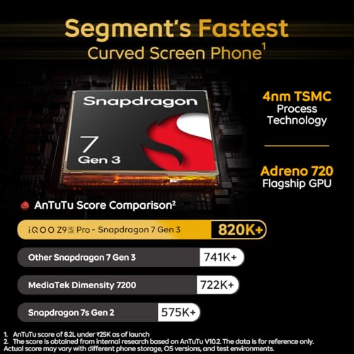 iQOO-Z9s-Pro-5G-Luxe-Marble-8GB-RAM-256GB-Storage-Snapdragon-7-Gen-3-Processor-120-Hz-Curved-AMOLED-Display-with-4500-nits-Local-Peak-Brightness-5500-mAh-Battery-AI-Erase
