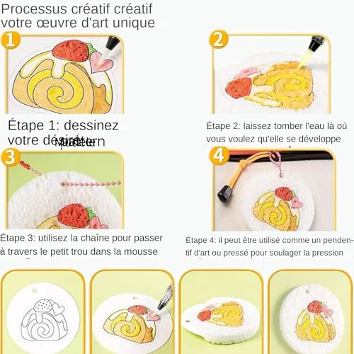 Kit peinture texture mousse fini les dessins plats