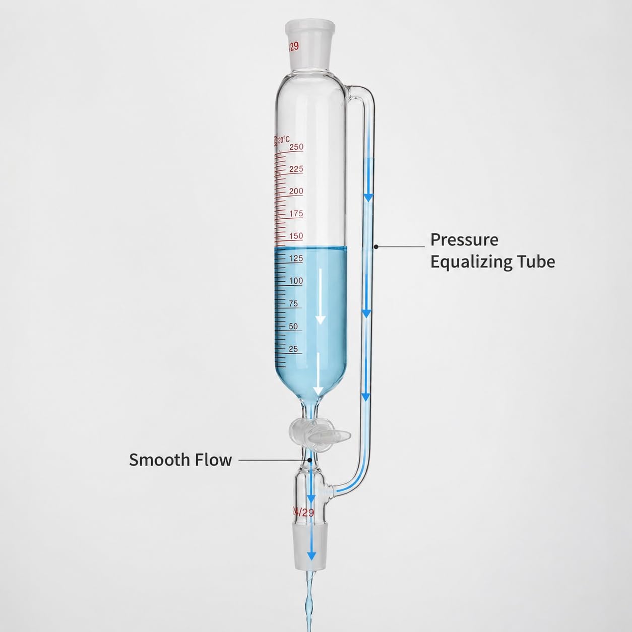 Embudo Graduado Igualación Presión Vidrio Borosilicato Llave Lab-5000mL 24/29#