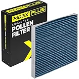 Alta efficienza. I filtri abitacolo standard RIDEX PLUS catturano oltre l'85% delle particelle di dimensioni pari o superiori a 0,4 micron, proteggendo chi viaggia da polvere, polline e altre particelle estranee.