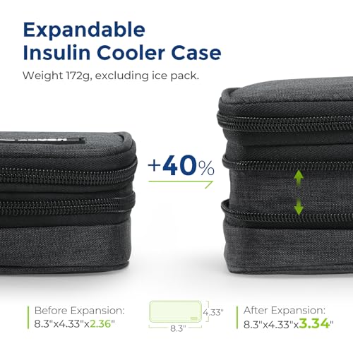 auvon insulin cooler travel case expandable insulated diabetic bag with 2  180g ice packs for double cooling time portable medication cooler bag for insulin pens and blood glucose monitor supplies