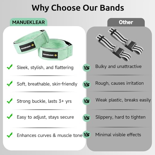 Image of MANUEKLEAR Non-Slip Blood Flow Restriction Bands for Thighs, BFR Booty Bands for Women Glutes Leg, Adjustable Occlusion Thigh Bands for Workout Leg & Hip