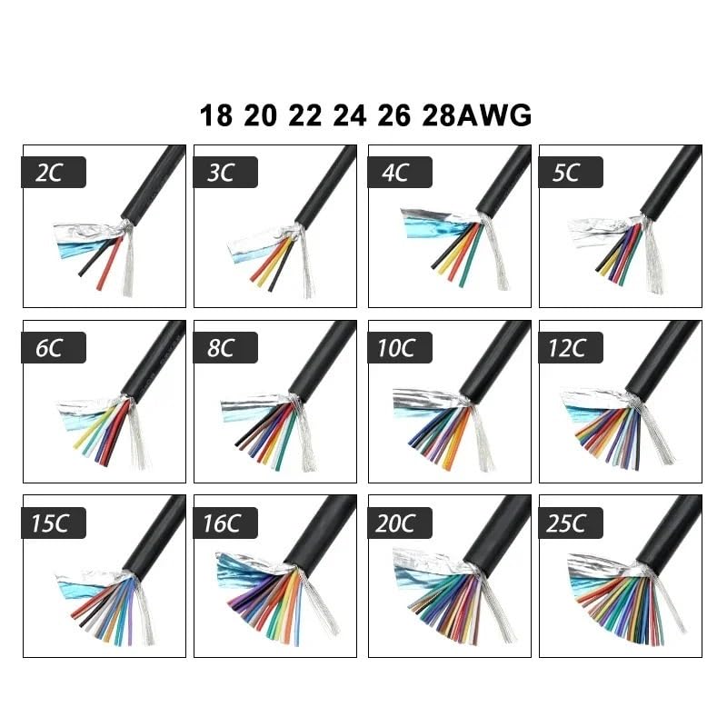 Cavo di segnale a doppia schermatura UL2464, rotolo da 10 m, 2-12 conduttori 28-18 AWG, filo di controllo anti-interferenza for servo/PLC/sensore(12 Cores,22AWG)