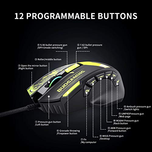 MKORMK GM28 PC Wired Gaming Mouse - Image 3