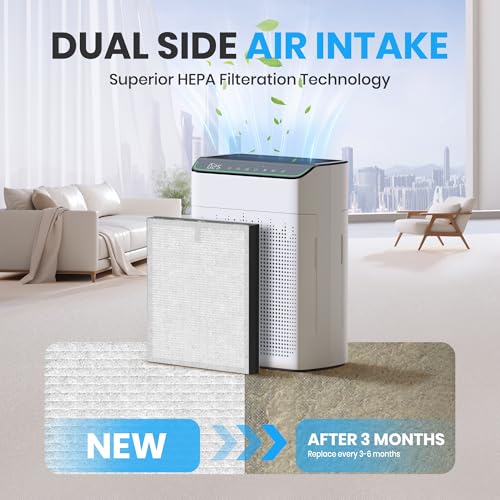 Image of FLANUR Genuine Air Purifier Replacement Filter, True HEPA Filter Compatible with MR5866 for 99.97% Air Pollutants, Odor and Smoke, Enhanced Version Light Grey 2 Pack