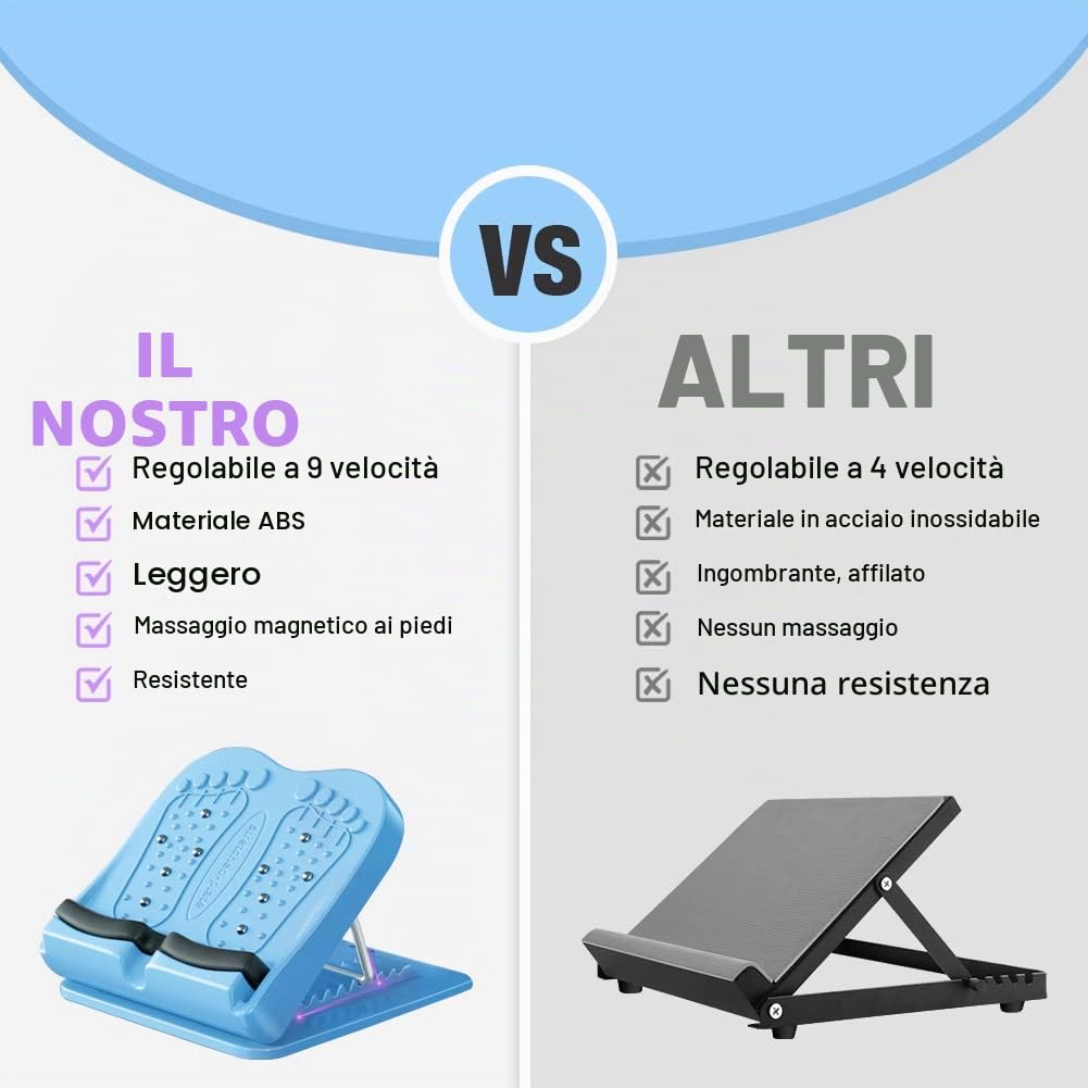 Tavola di Stretching Regolabile,Tavola di Equilibrio Professionale,Tavola di Dsercizio Inclinata per Lo Stretching di Polpacci Stretti o Fascite Plantare Regolabile in 9 Livelli,Ridurre la Fatica