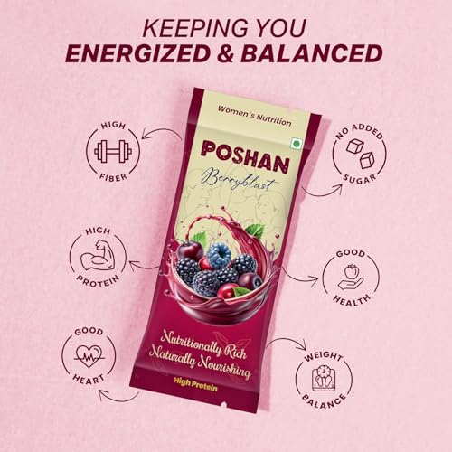 Image of POSHAN Women's Nutrition Protein Bar, 40 g | 8g Protein with 4G Fiber |No Added Sugar, 100% Vegetarian & Gluten-Free| Made with Dates, Ragi and Superfoods|No Trans Fat| Pack pf 10