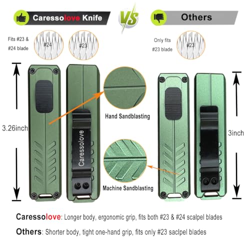 Image of Caressolove Mini Retractable Utility Knife